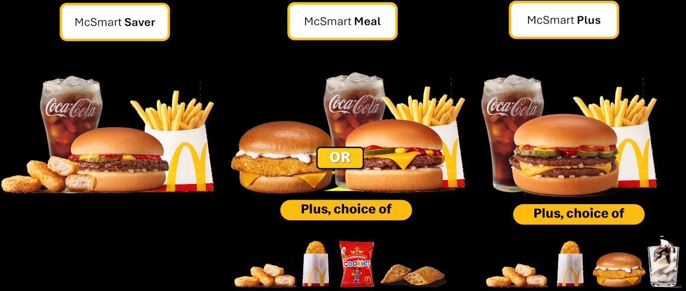 Maccas Smart Range