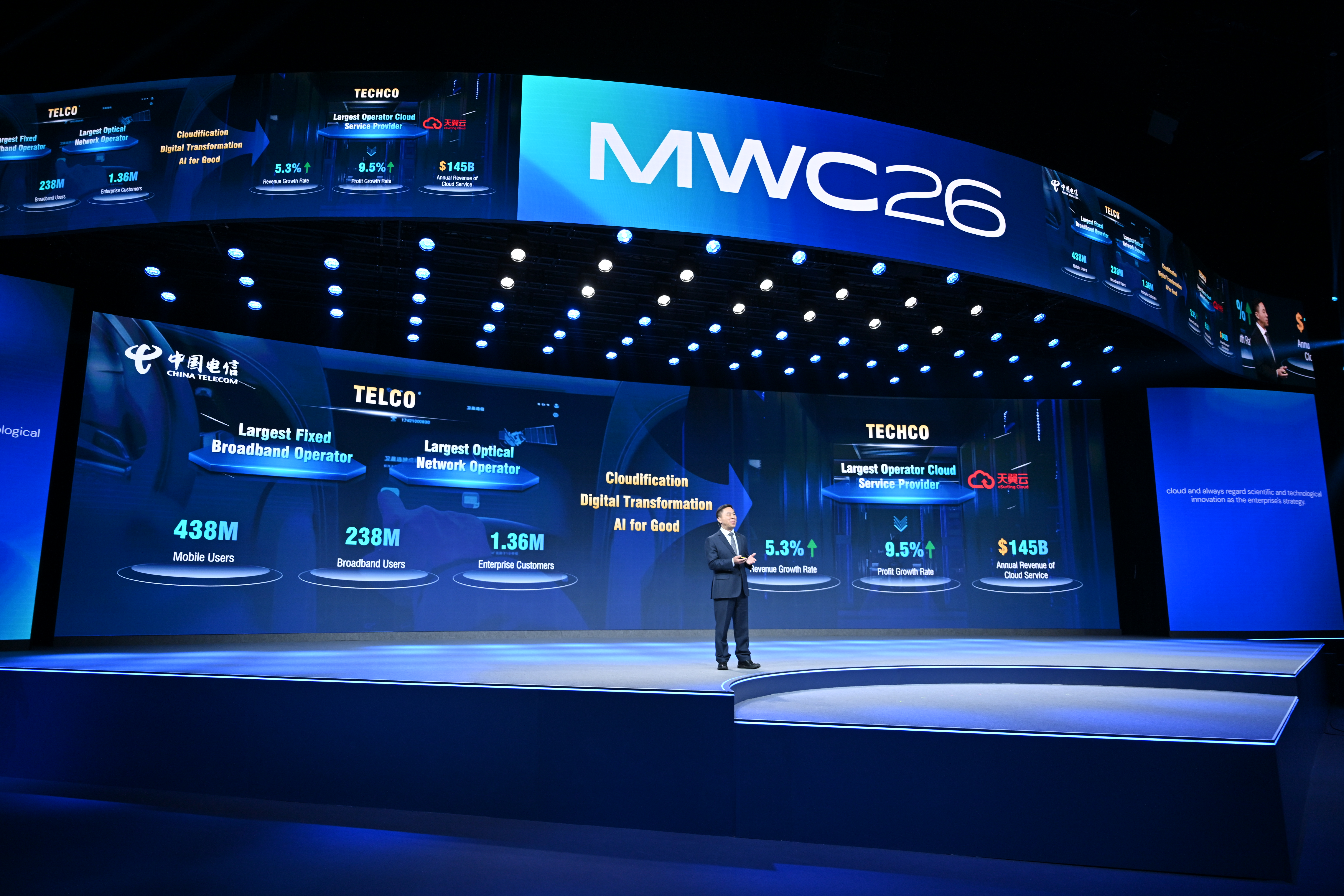 MWC 2026 | China Telecom President Liu Guiqing Delivers Keynote Speech
